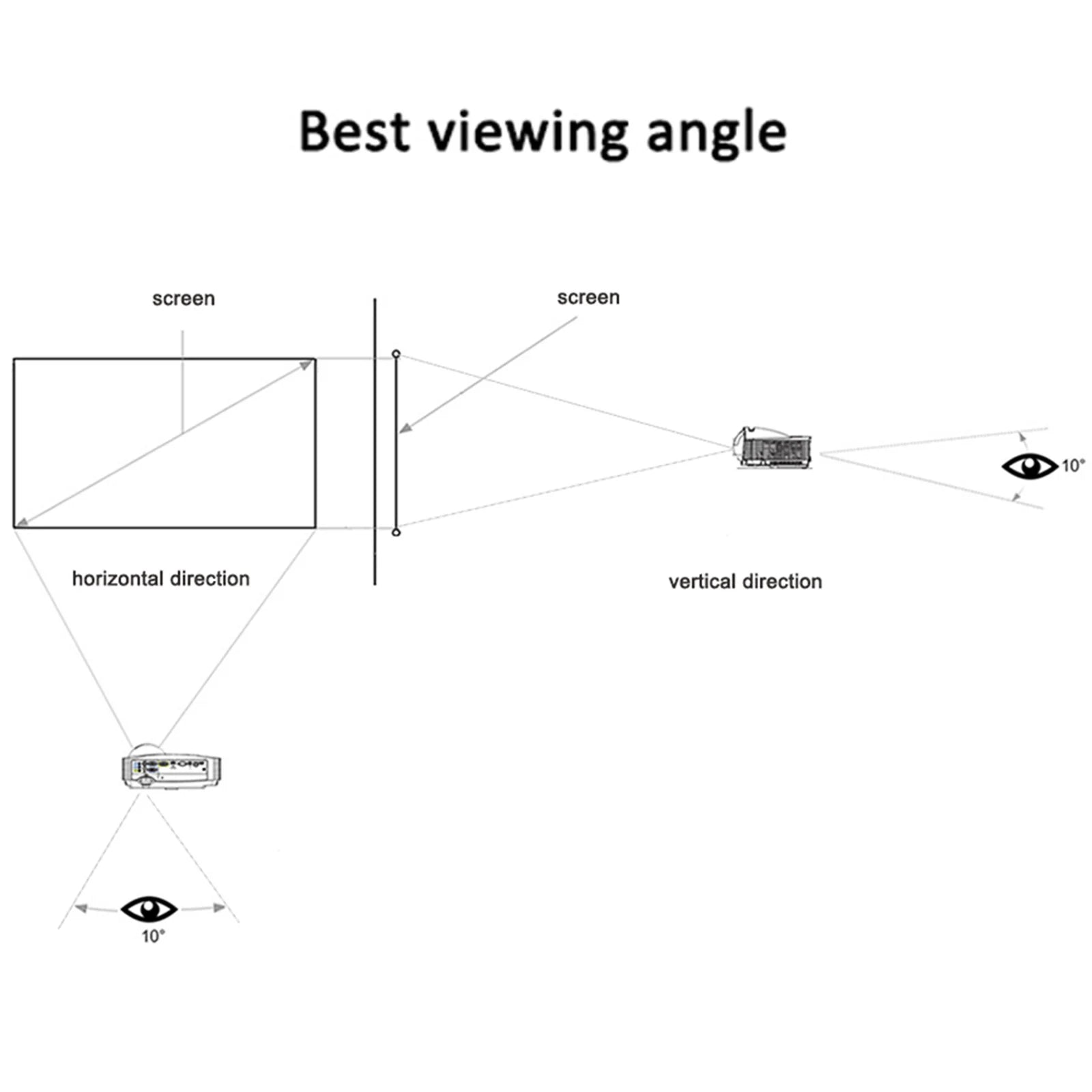 Portable Projector Screen